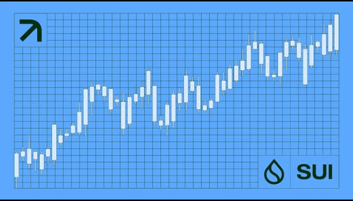 SUI Price Breakout Above $4 & TVL Hits New High