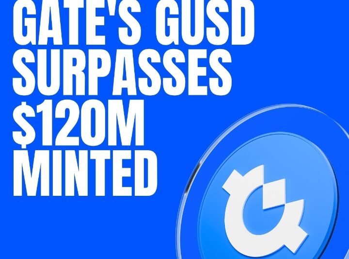 Gate’s GUSD Stablecoin Achieves $120M in Mints Two Weeks After Launch
