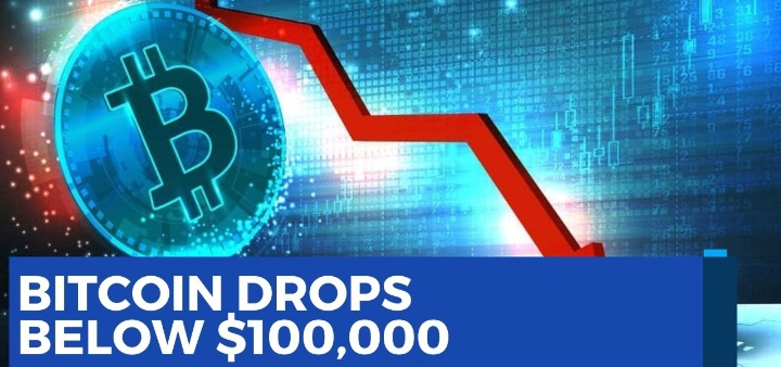 BTC Drops Below $100,000: Market Reaction and Path to Recovery